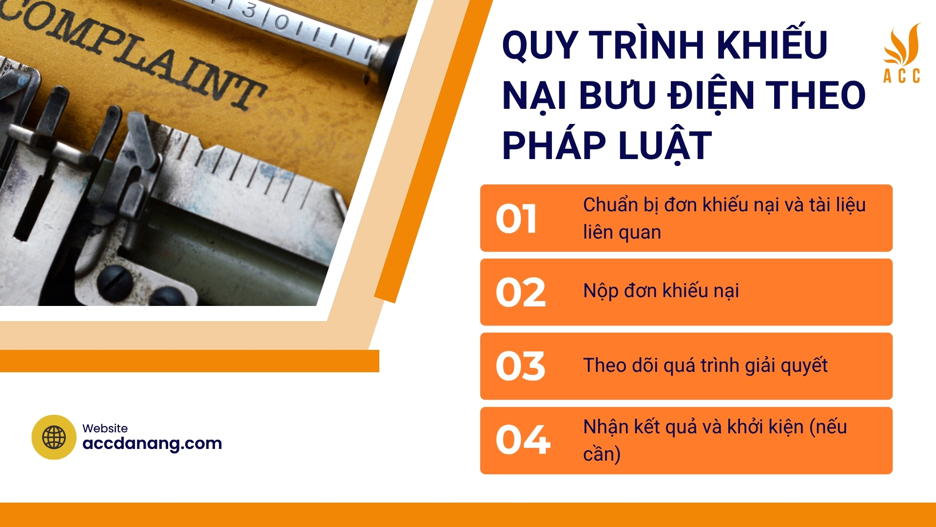 Quy trình khiếu nại bưu điện theo pháp luật
