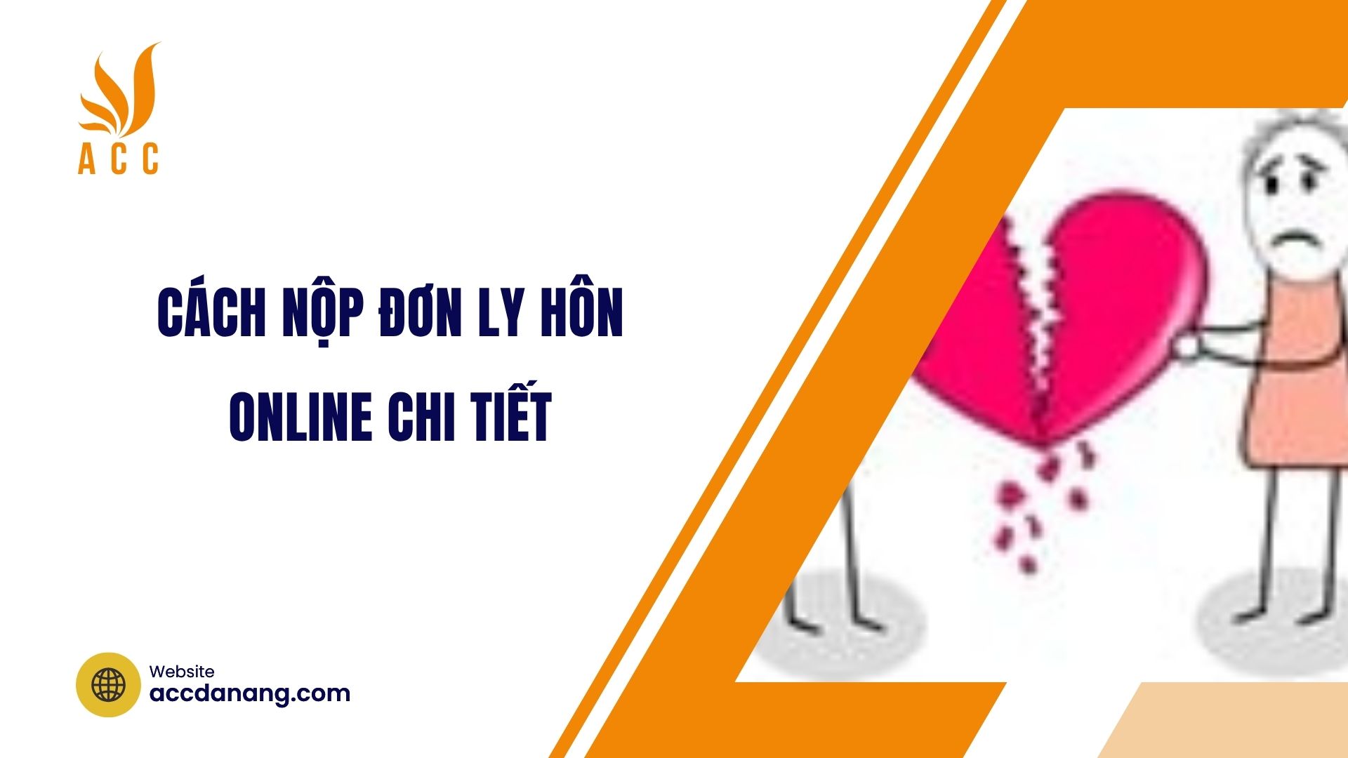 Cách nộp đơn ly hôn online chi tiết