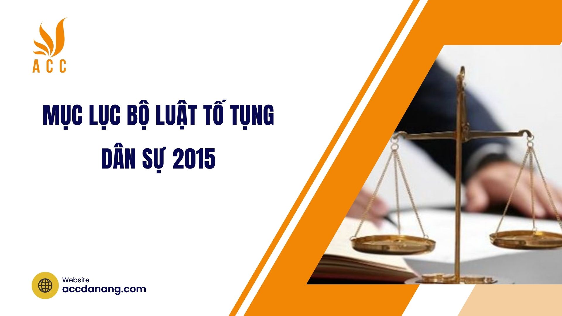 Mục lục bộ luật Tố tụng dân sự 2015