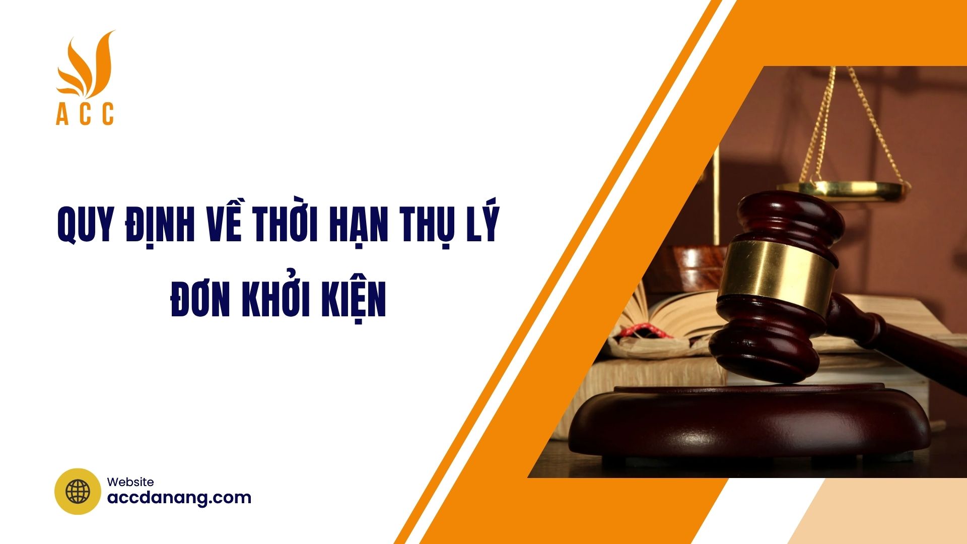 Quy định về thời hạn thụ lý đơn khởi kiện